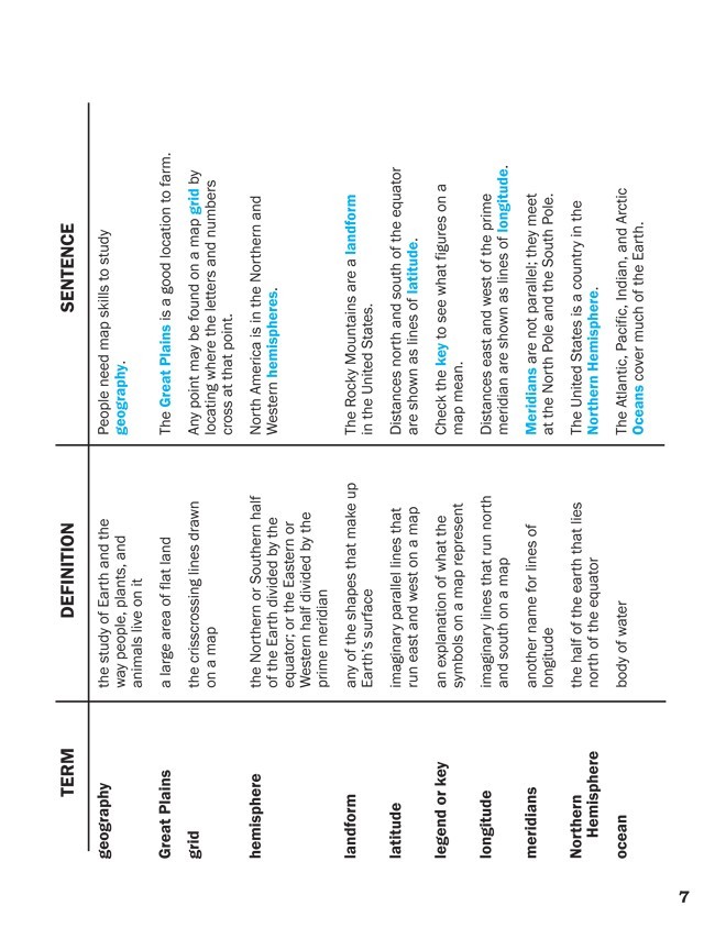 Taking the High Road to Social Studies, Book 5 (248 pages)