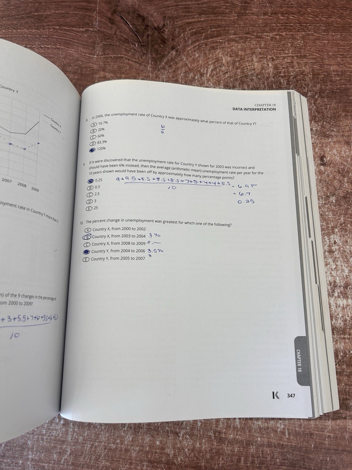 GRE Prep Plus, Ninth Edition – Paperback, by Kaplan Test Prep – ACCEPTABLE