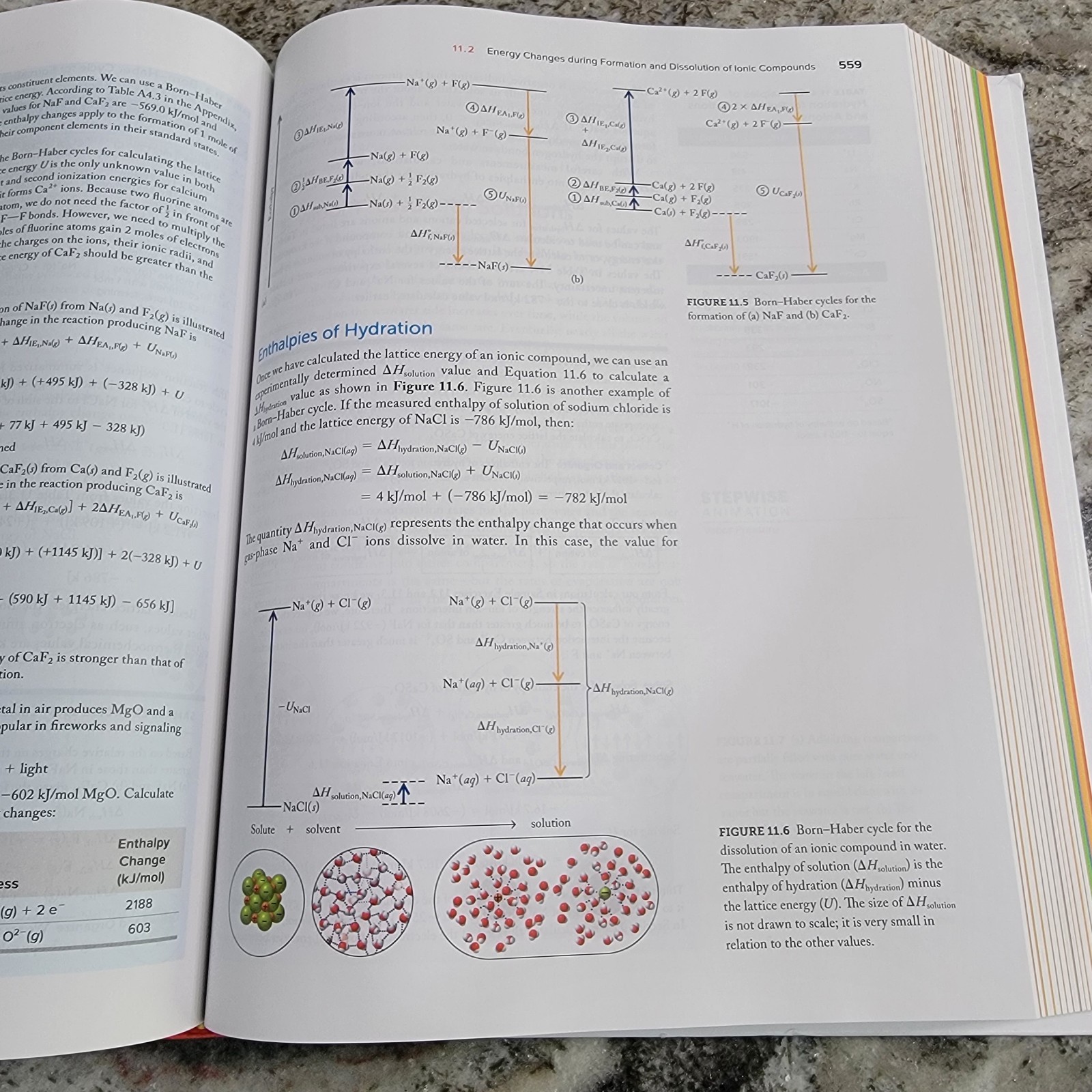 Chemistry 6th Edition Hardcover Gilbert Kirss Bretz Foster 2020