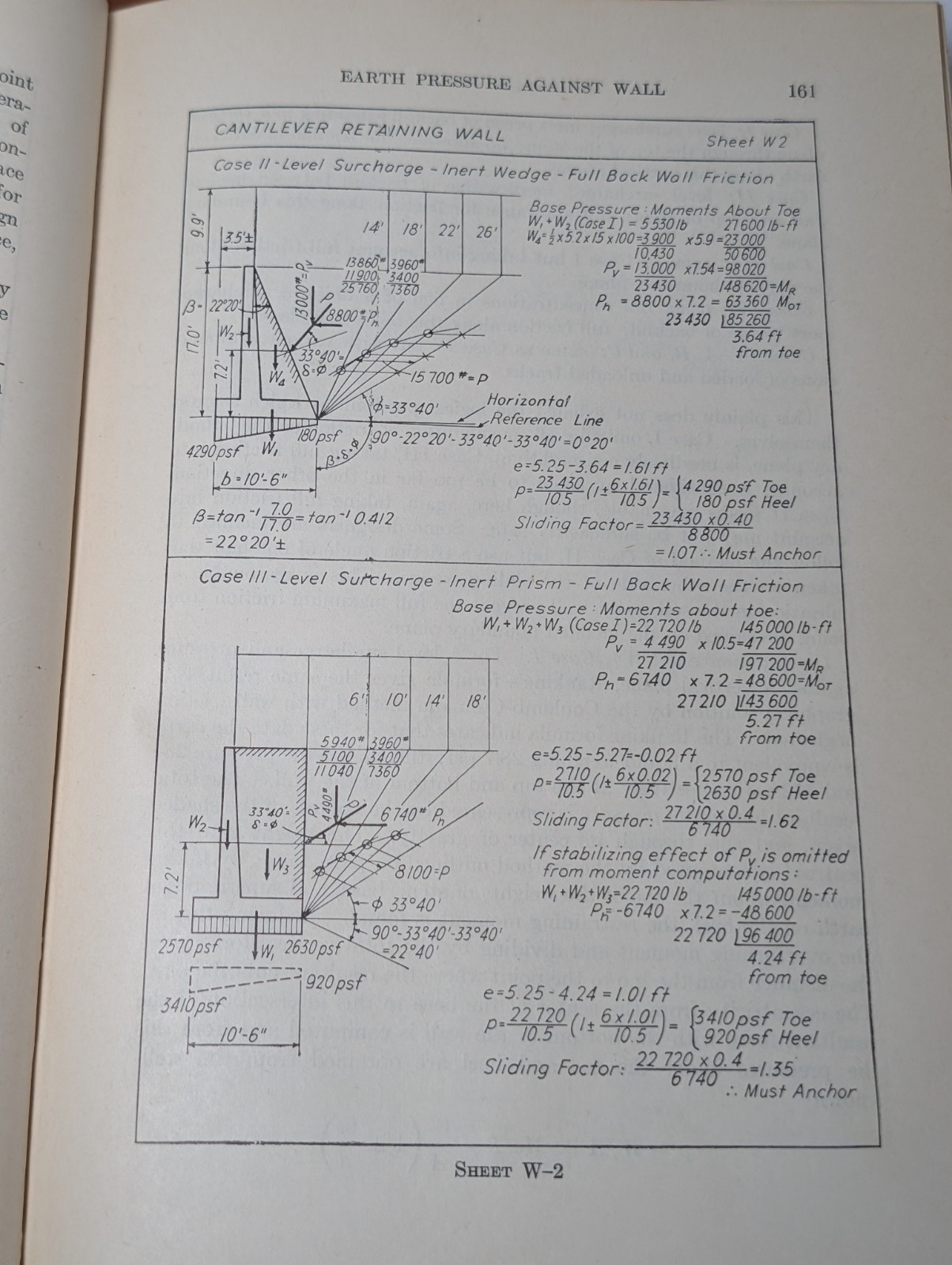 Vintage Engineering Book Lot Reinforced Concrete Design Treatment Industrial Was