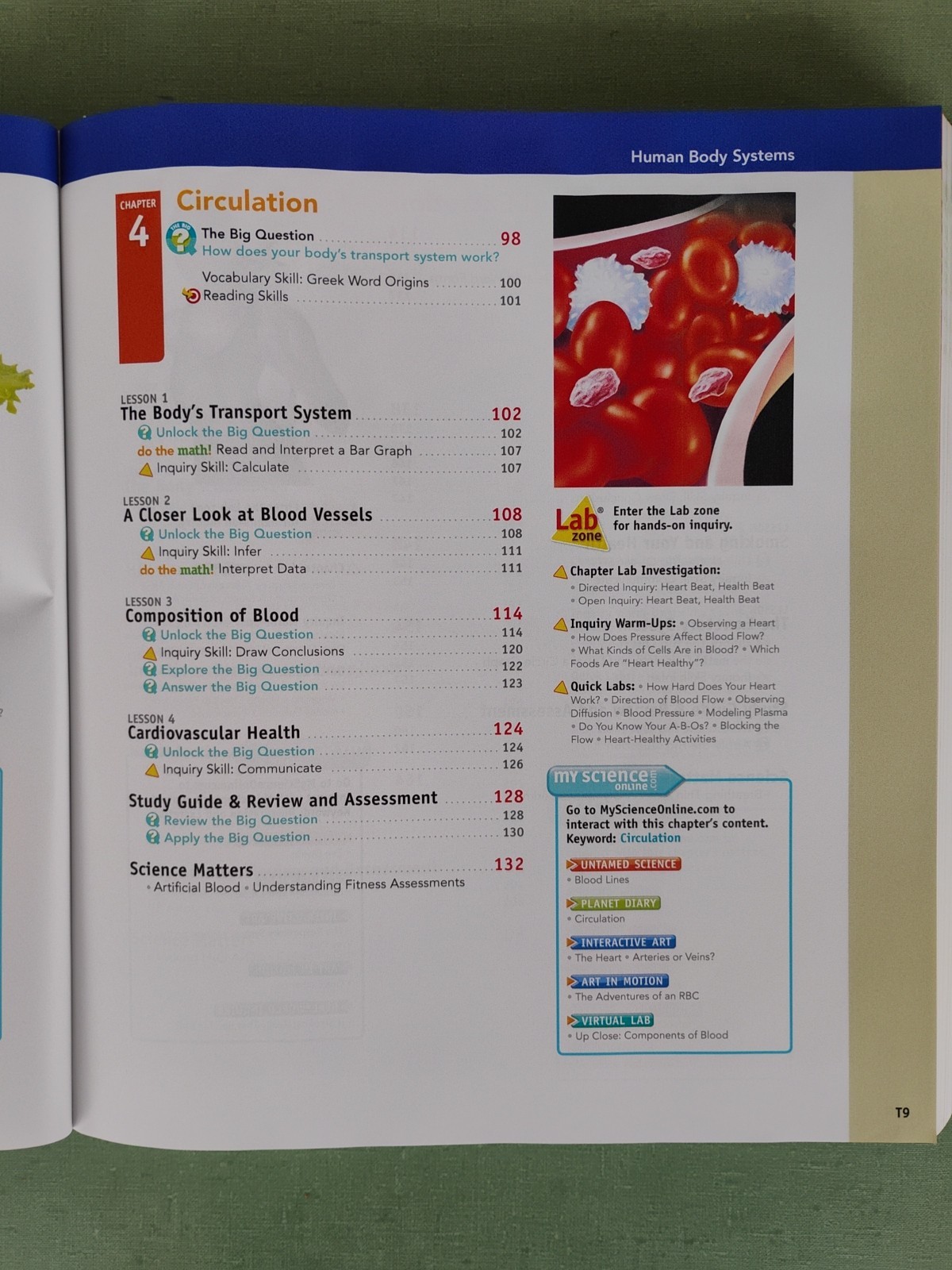 Interactive Science Human Body Systems 2011 HC Teacher’s Edition & Resource