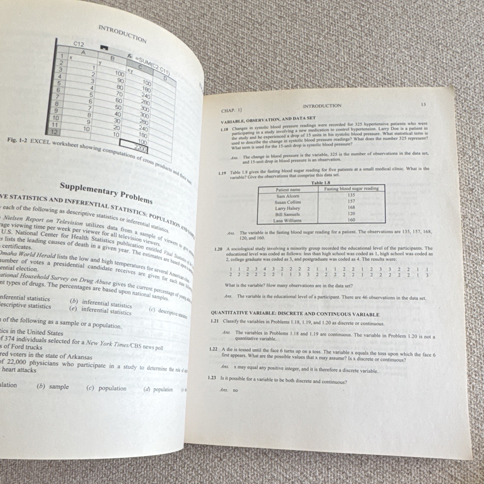 Schaum’s Outlines Beginning Statistics 2nd Ed Larry J. Stephens PB 2006