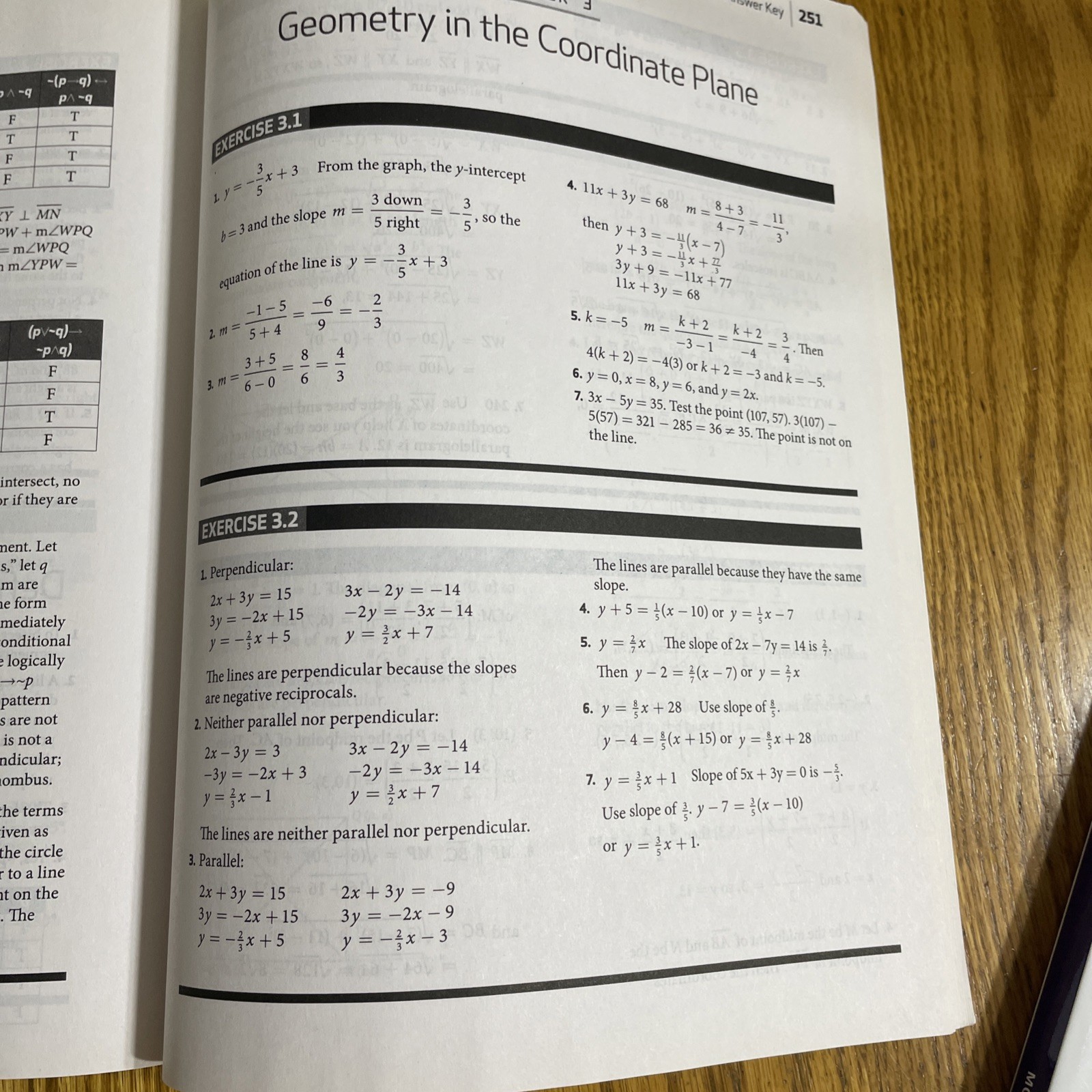 McGraw-Hill Education Geometry and Algebra II Review and Workshop
