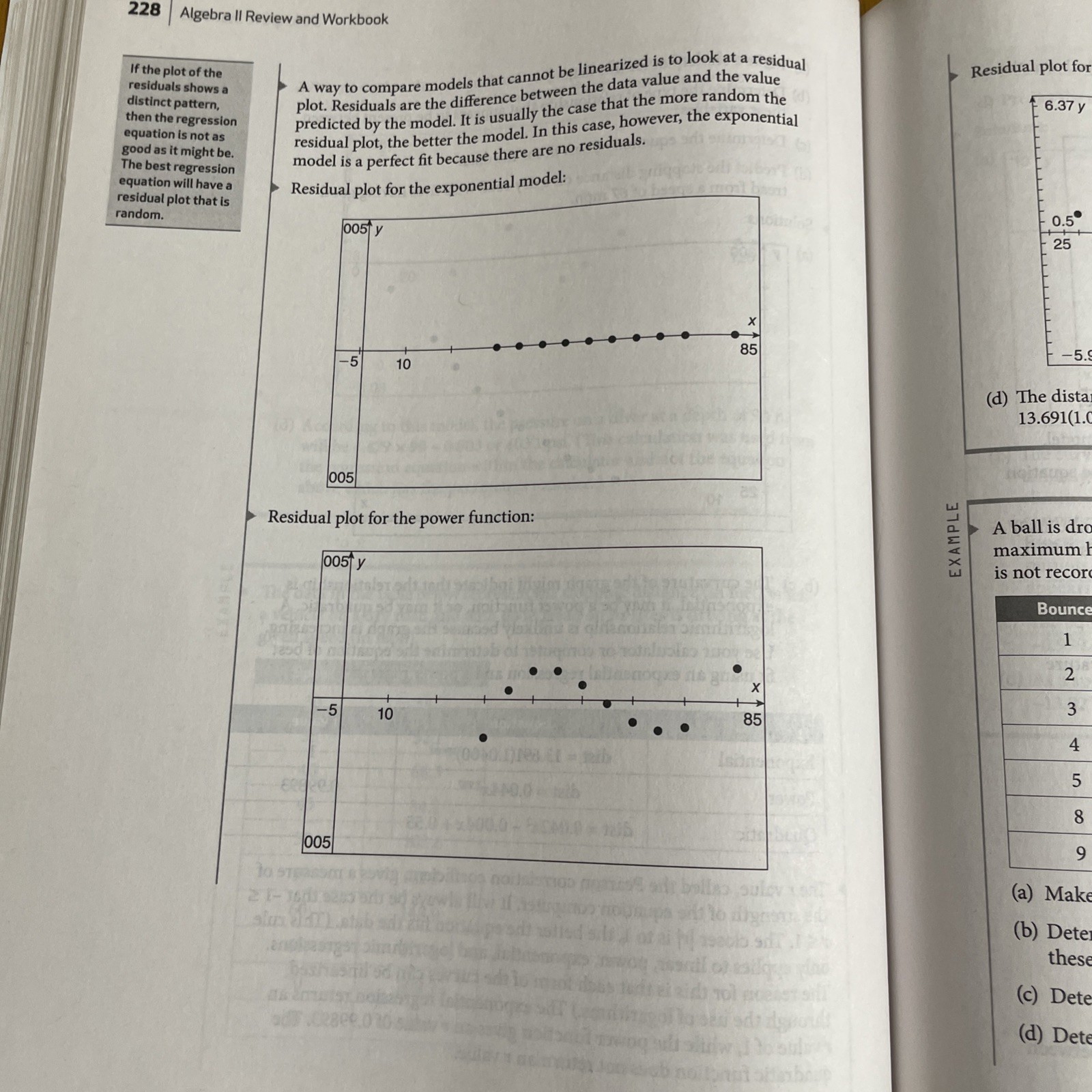 McGraw-Hill Education Geometry and Algebra II Review and Workshop