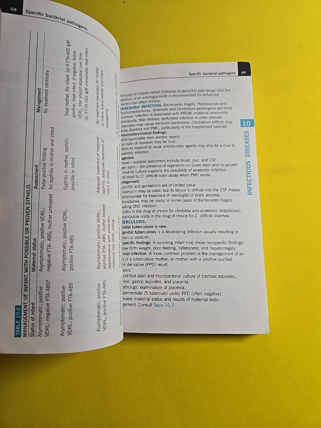 Neonatal Intensive Care Handbook by Boyd W. Goetzman and Richard P. Wennberg…