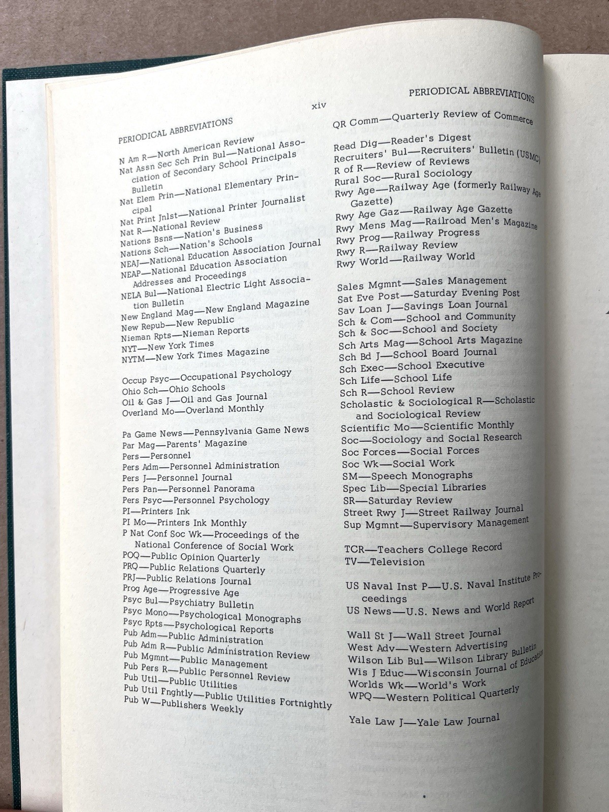 A Public Relations Bibliography 1965 SM Cutlip Journalism History Reference