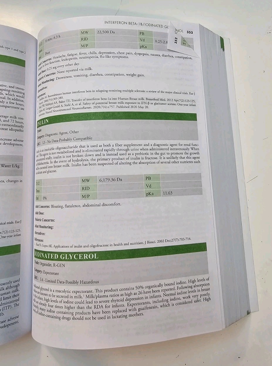 Hale’s Medications & Mothers’ Milk 2023 Breastfeeding Drug Safety Guide