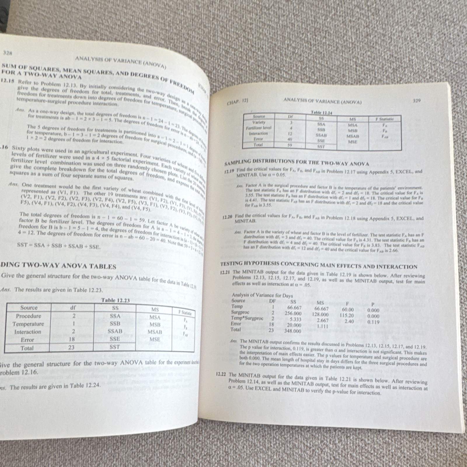 Schaum’s Outlines Beginning Statistics 2nd Ed Larry J. Stephens PB 2006
