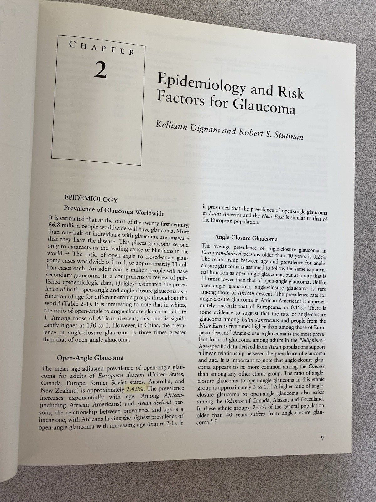 Glaucoma Handbook by Anthony B. Litwak, 2001 edition, Butterworth-Heinemann