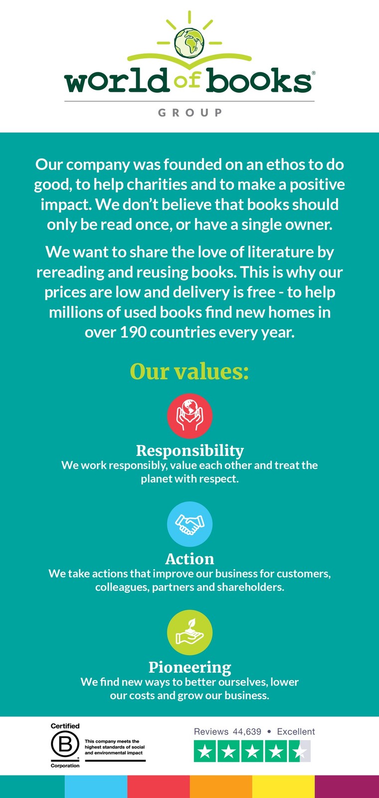 The Glutton’s Glossary by Ayto, John 0415026474 The Fast Free Shipping