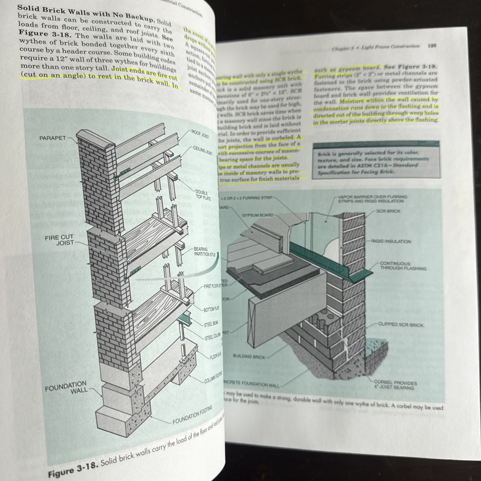 Printreading for Residential and Light Commercial Construction 6th ed. TB+Prints