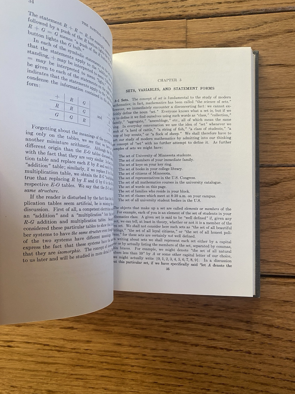 Basic Concepts In Modern Mathematics By John E. Hafstrom Hardcover 1961