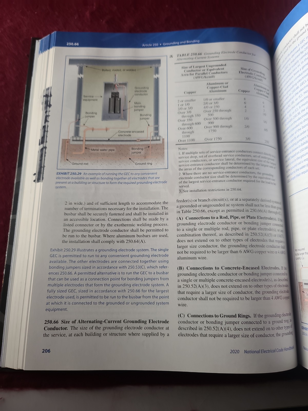 NFPA 70 National Electrical Code Handbook 2020 Edition Hardcover
