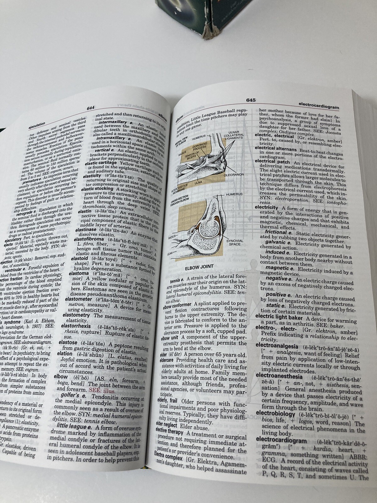 Taber’s Cyclopedic Medical Dictionary by Donald Venes (2001) 19