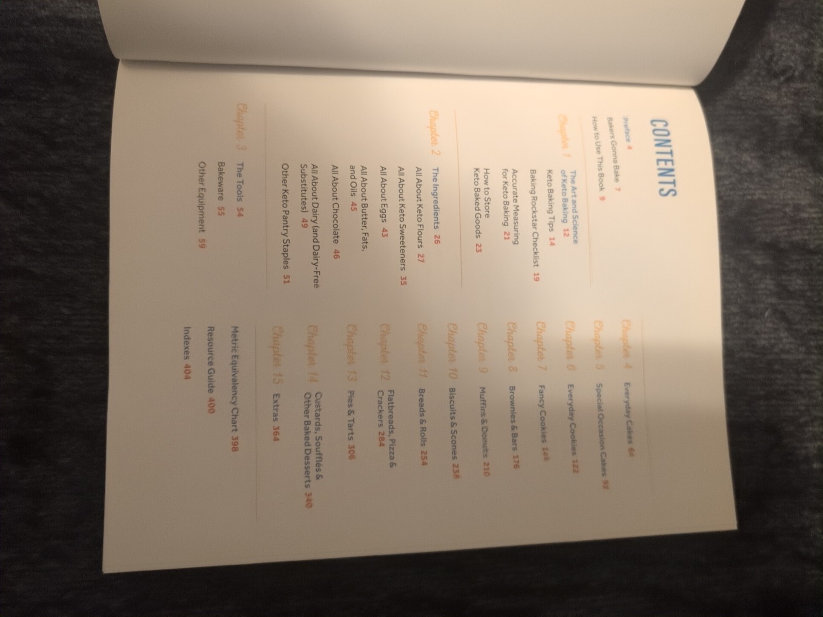 Big Book of Ketogenic Baking – Paperback By Ketchum, Carolyn – VERY GOOD