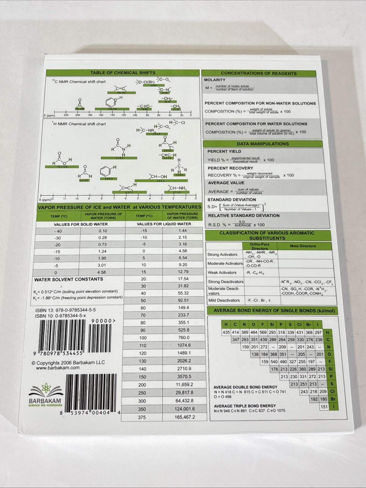 Lab Notebook 100 Carbonless Pages by Barbakam Top Permanent Bound Self-Copying