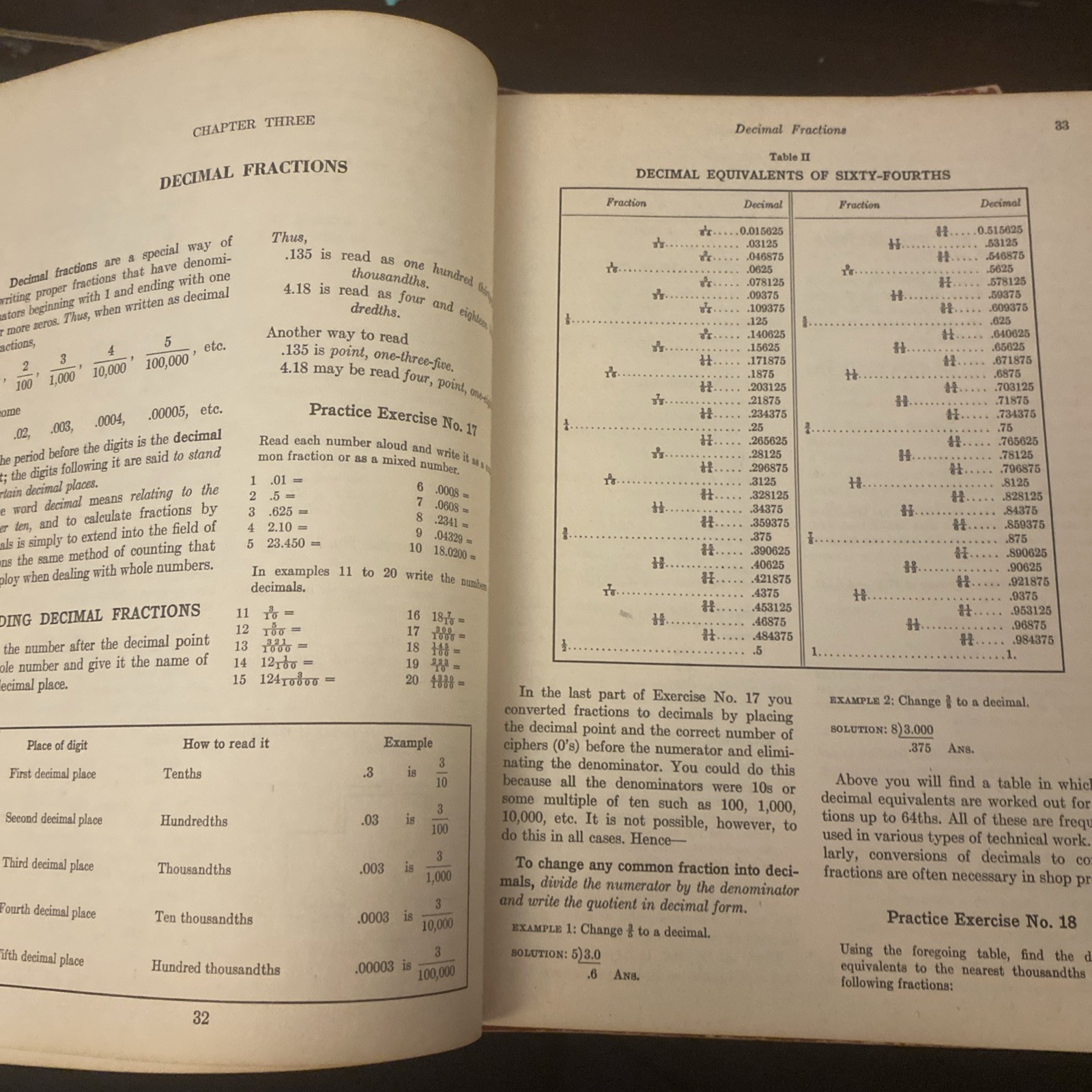 Made Simple Bks.: Mathematics Encyclopedia – A