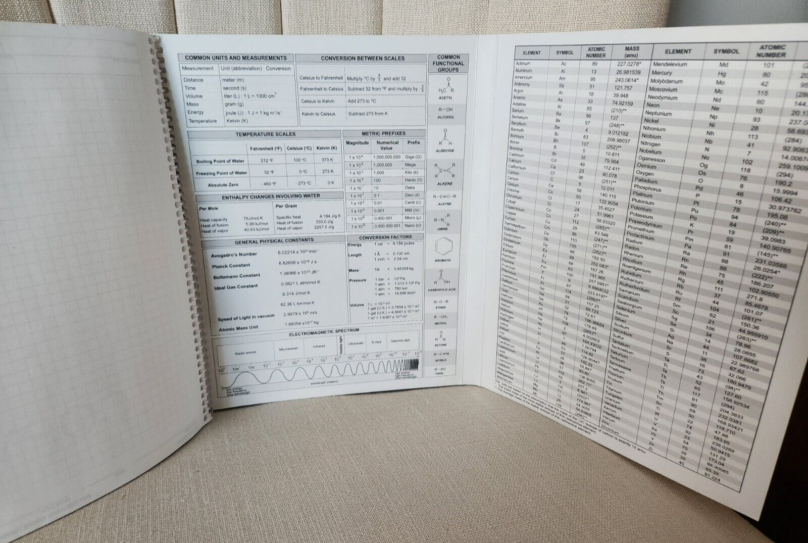 Lab Notebook 99 carbonless self-copying pages spiral bound Barbakam