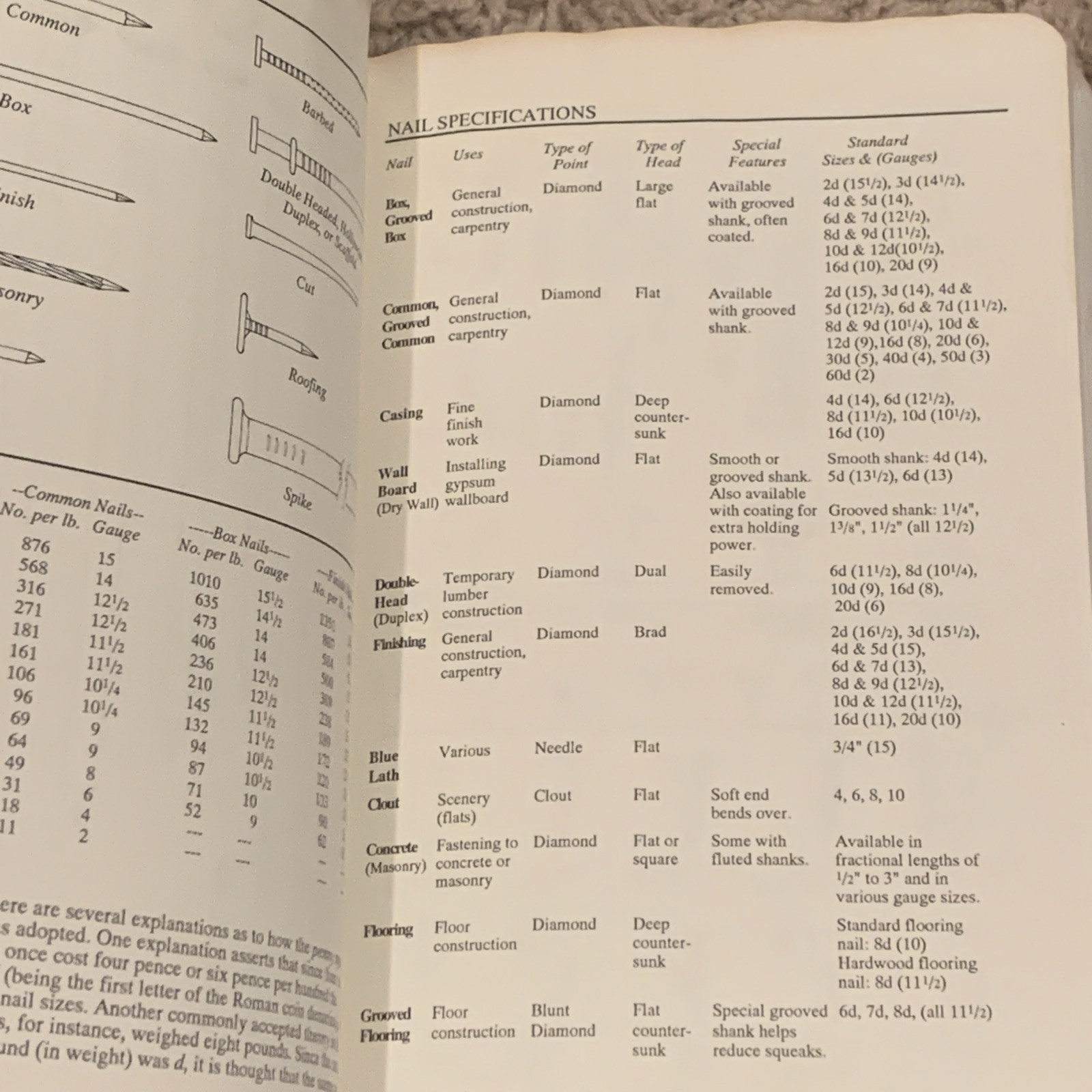 The Backstage Handbook: An Illustrated Almanac of Technical Information