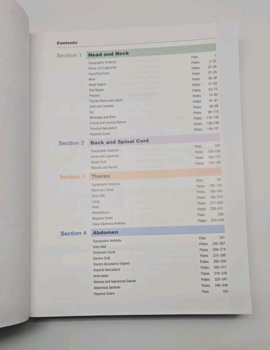 Netter Basic Science Ser.: Human Anatomy by Frank H. Netter (2006, Perfect)