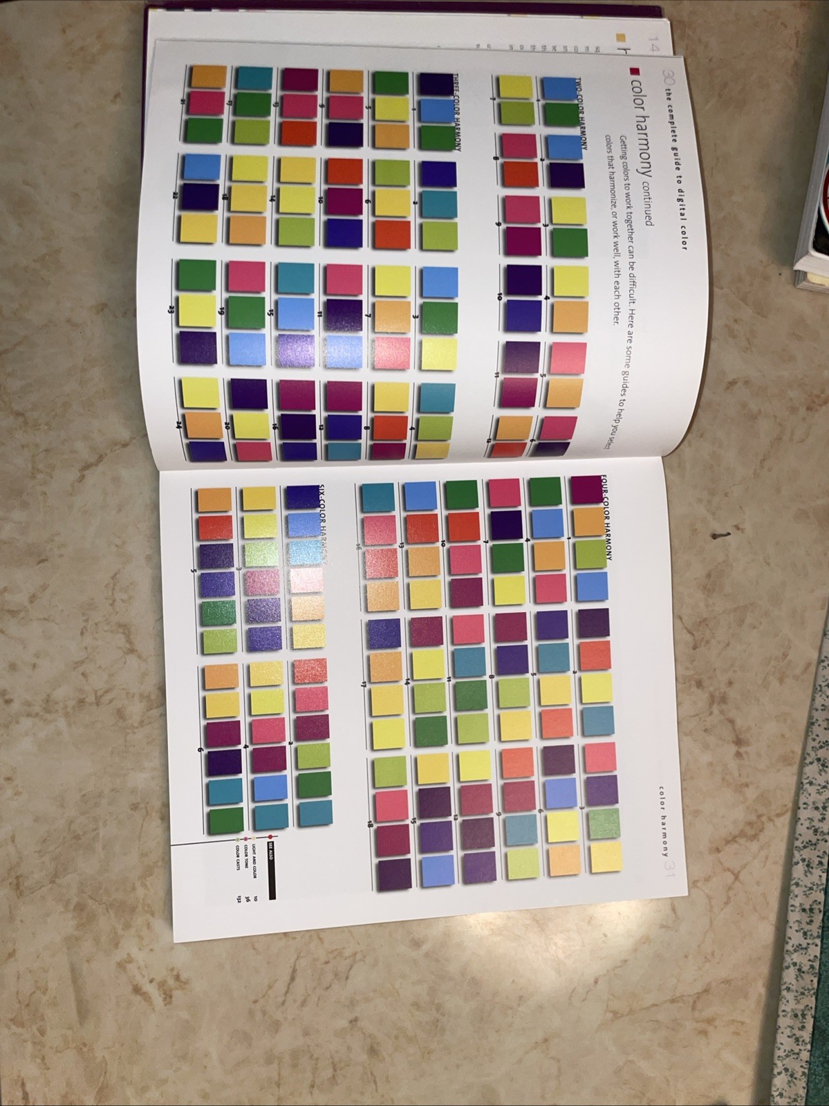 Complete Guide to Digital Color Creative Use of Color in the Digital Arts