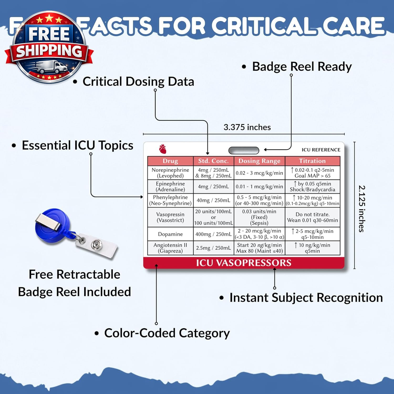 Intensive Care Nurse Essentials & RN Badge Buddy Reference Cards – Critical Care