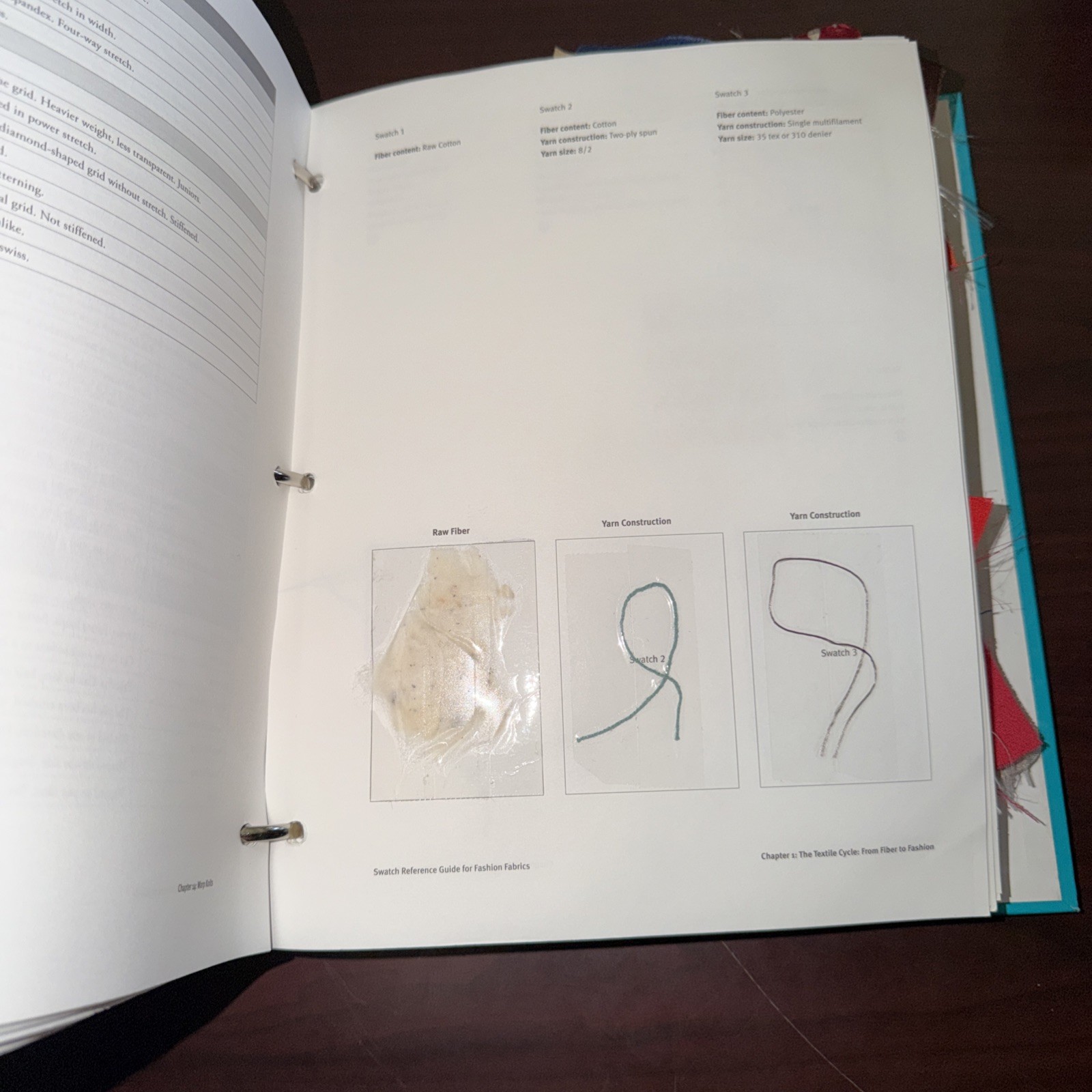 Swatch Reference Guide for Fashion Fabrics by Deborah E. Young (2015, Ringbound)