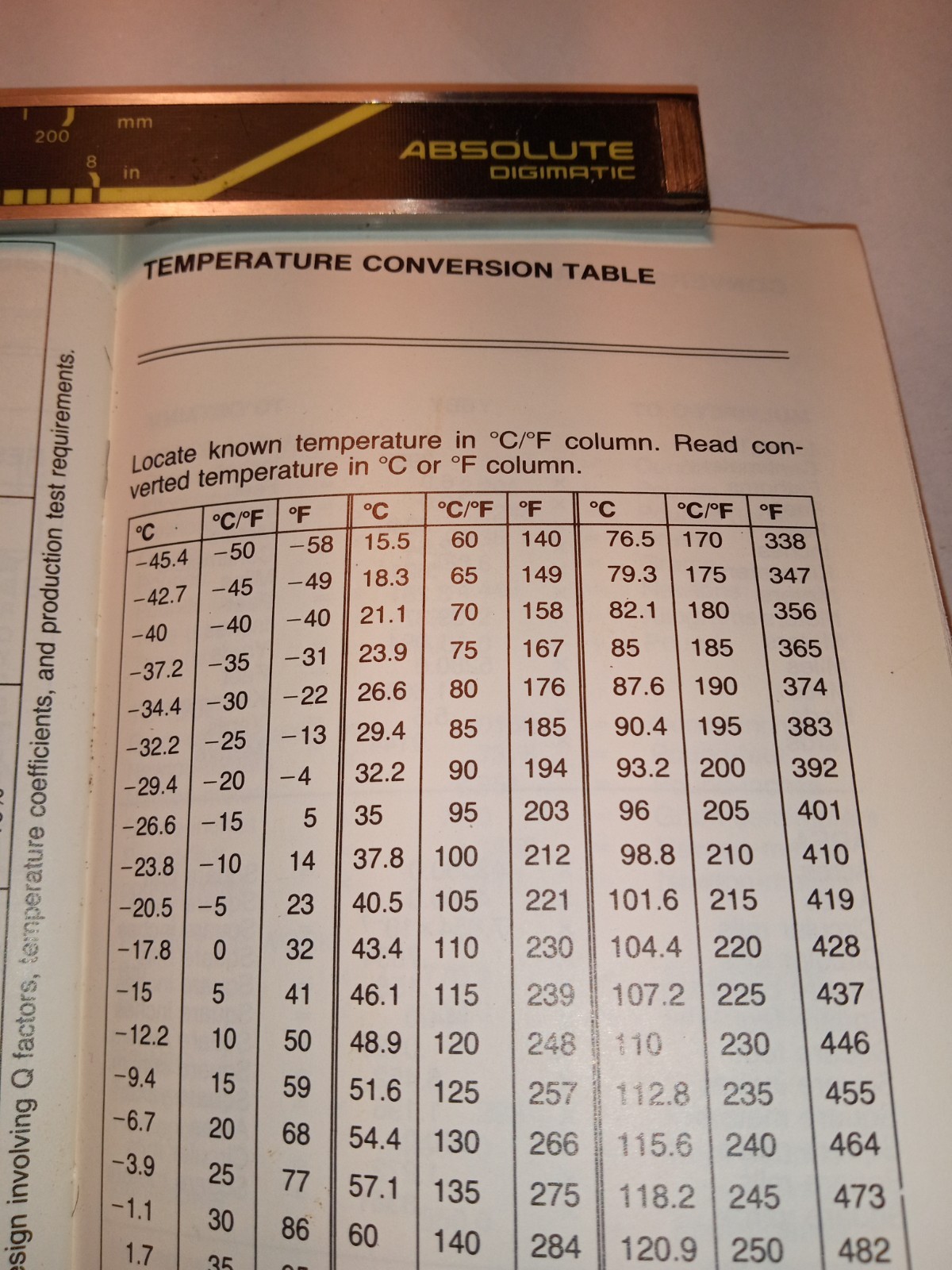 Electrical Engineering Pocket Handbook EASA 1991